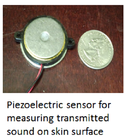 Piezoelectric sensor for measuring transmitted sound on skin surface